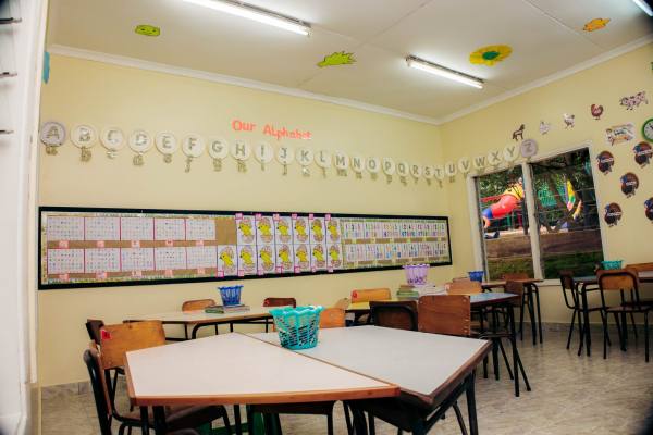 In the Classroom